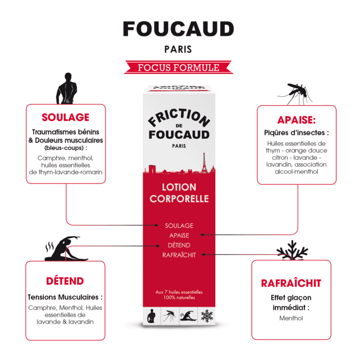 FOUCAUD Friction de Foucaud Spray 125ml