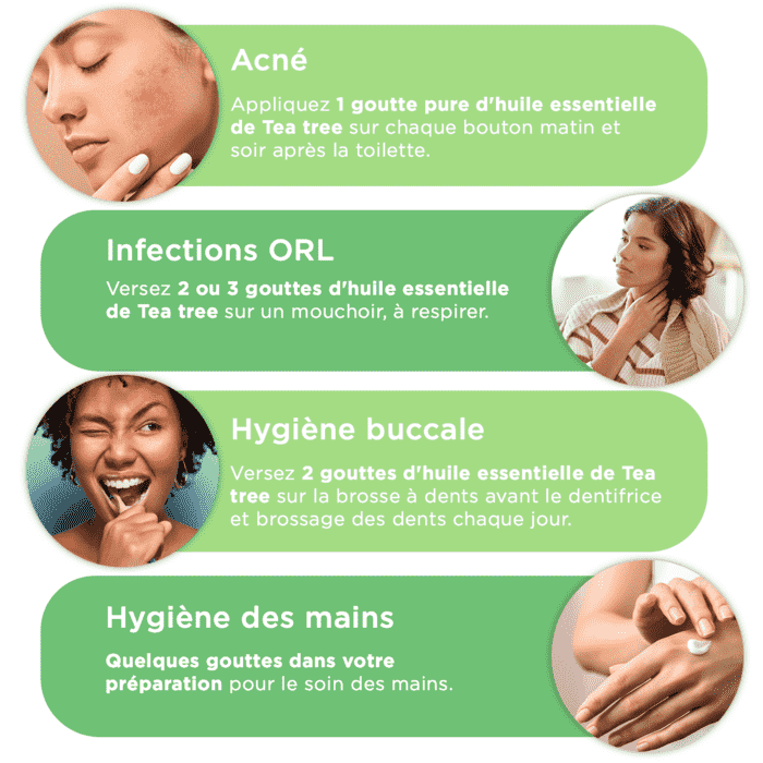 utilisations