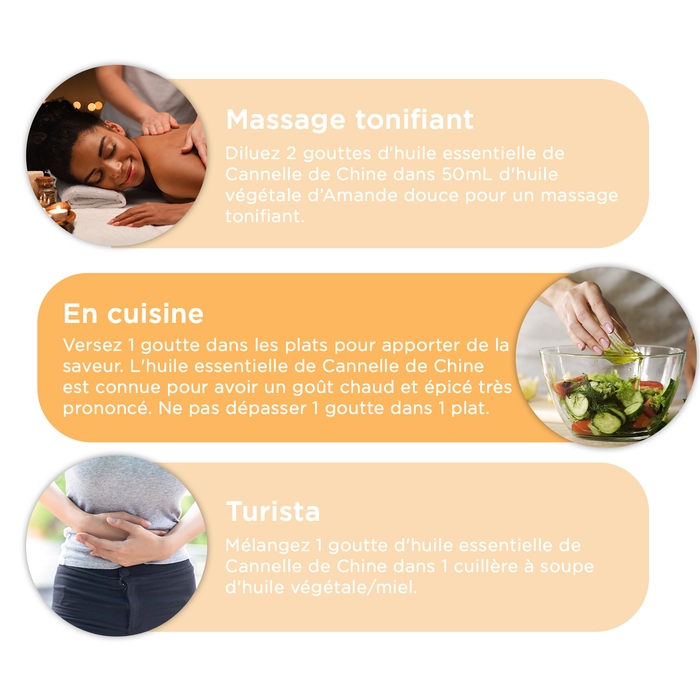 utilisations