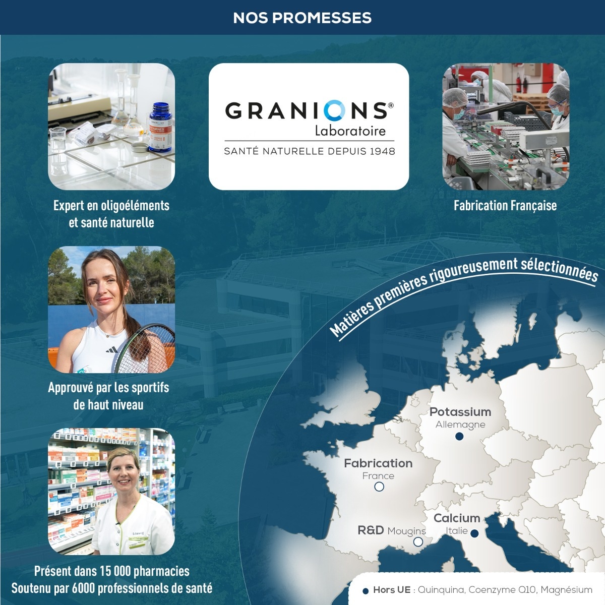 Les promesses Granions