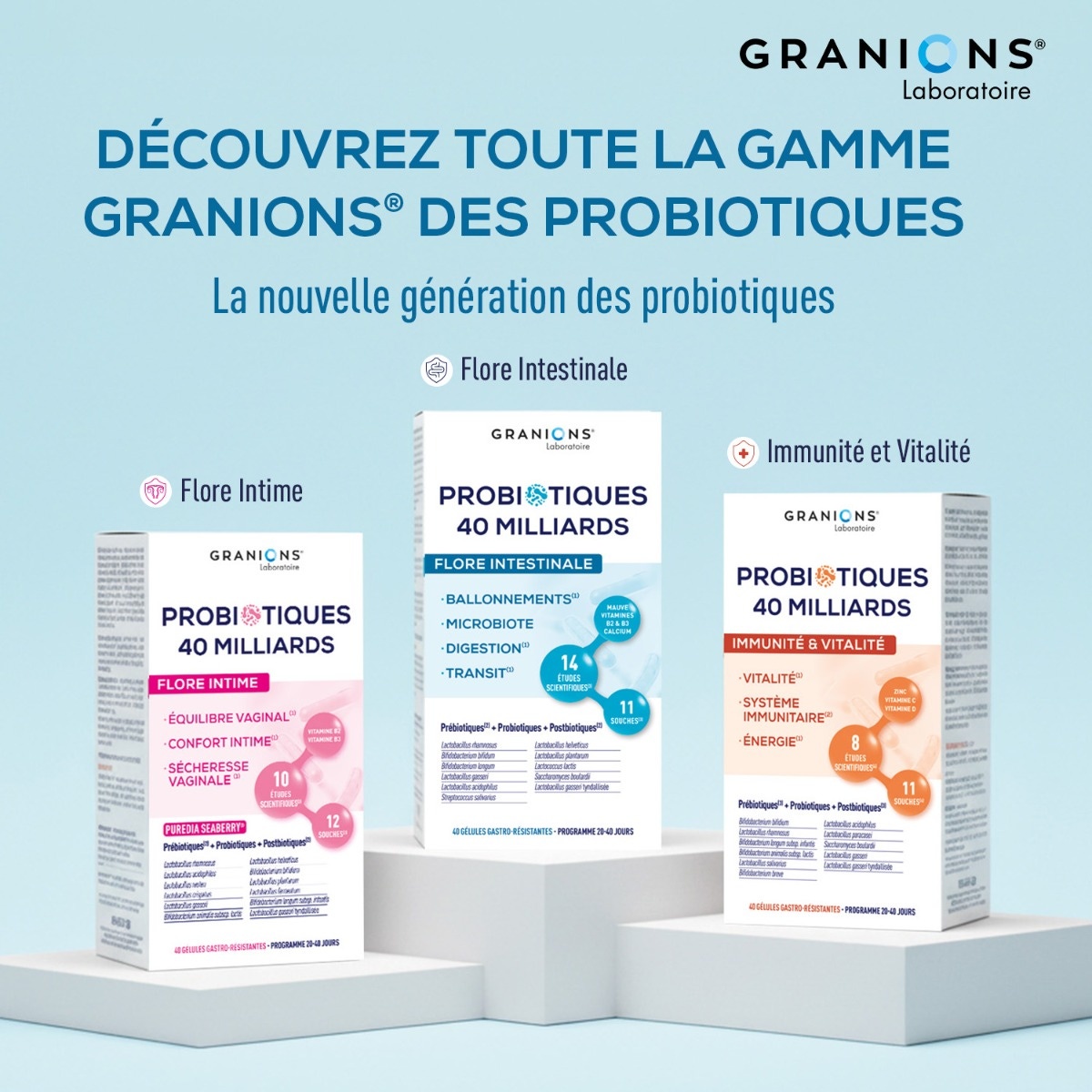 Granions - Gamme Probiotiques 40 milliards 
