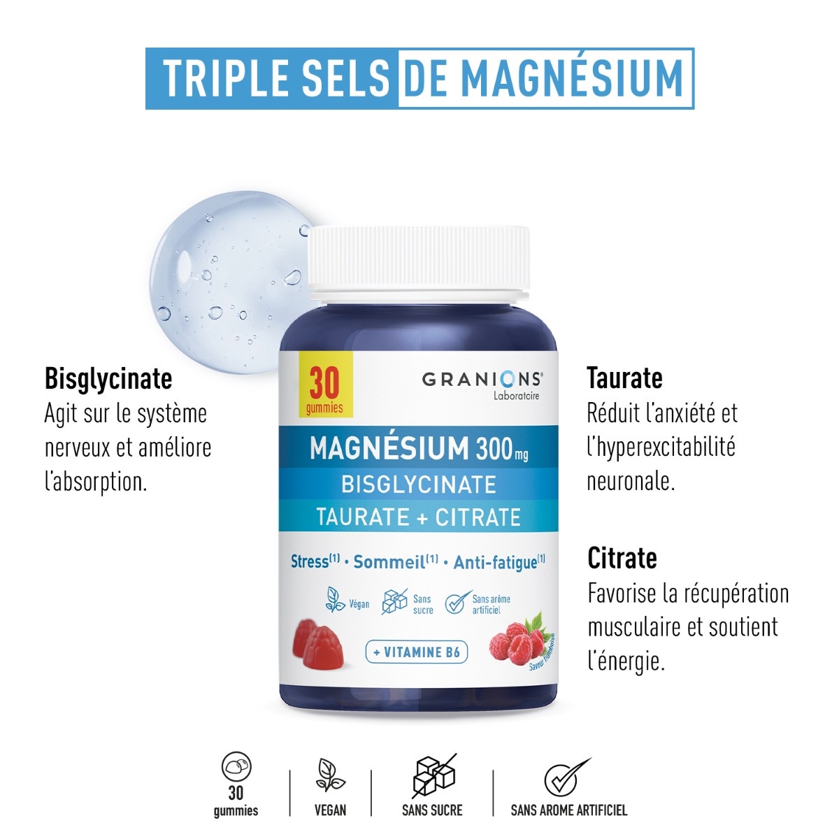 Granions - Magnésium 300mg