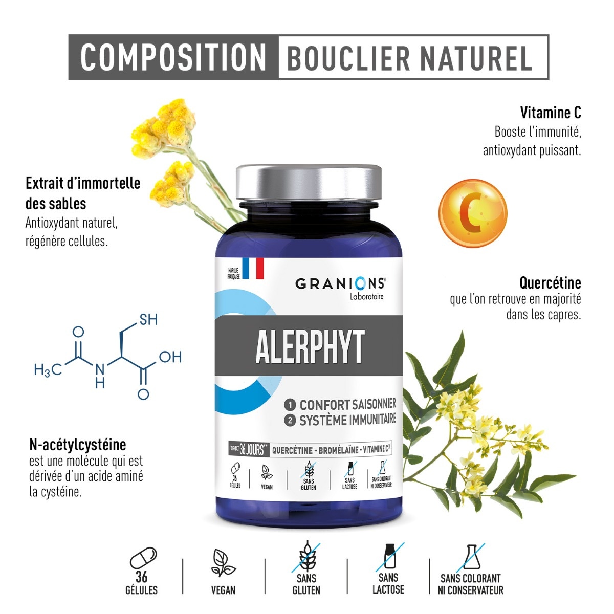 Granions - Alerphyt composition