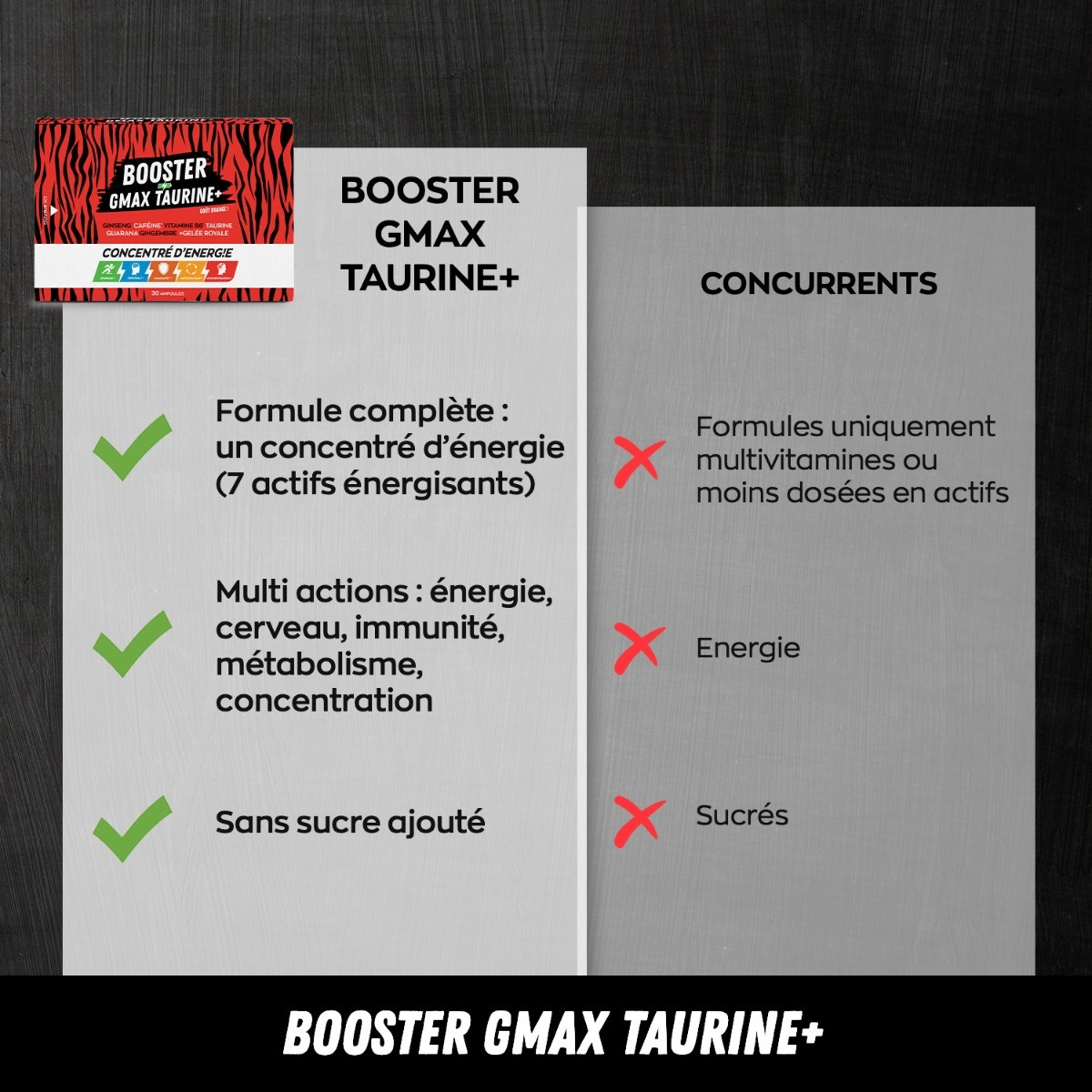 Gmax Taurine 30 ampoules
