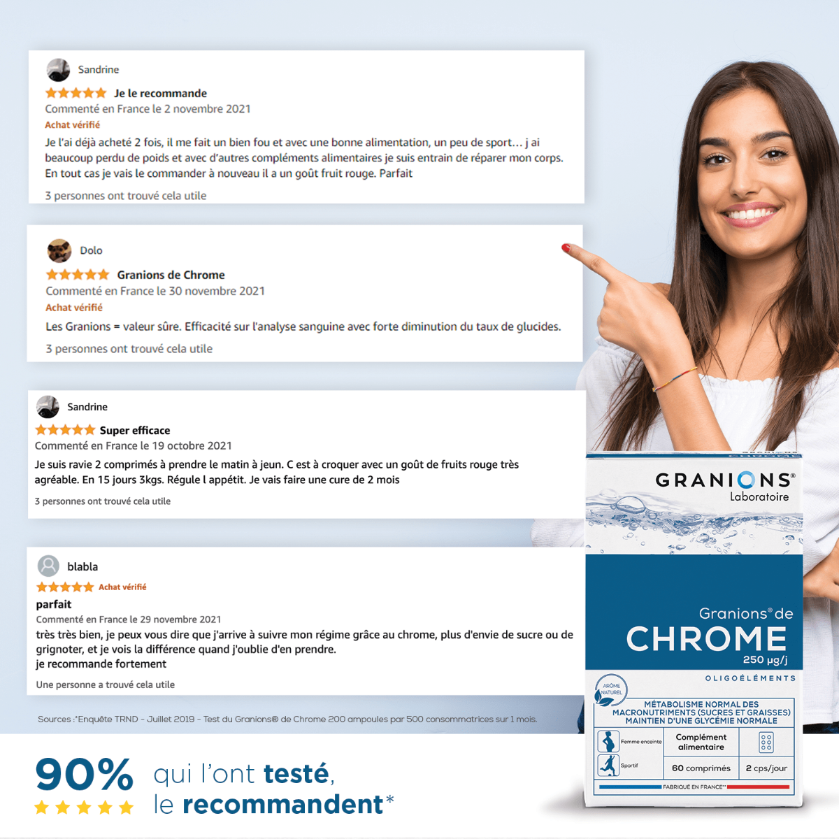 Granions de chrome avis clients