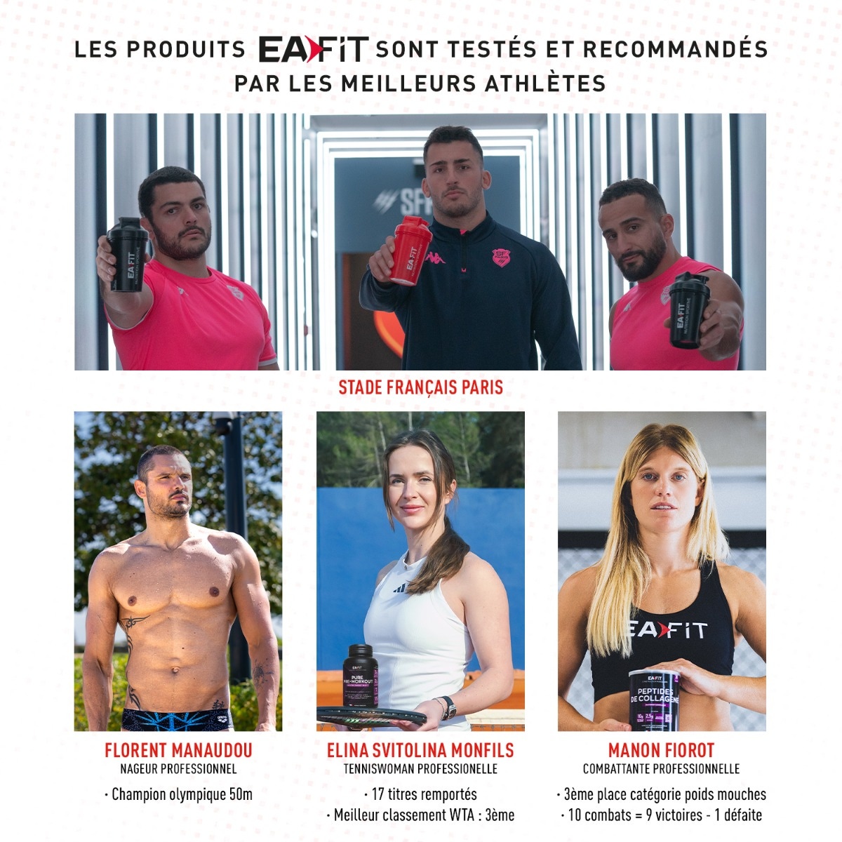 EAFIT Gel Massant Chauffant 75 ml