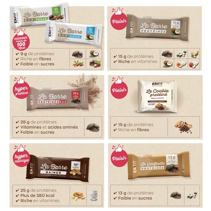 EAFIT La Barre Fit x 32  Noix de Coco