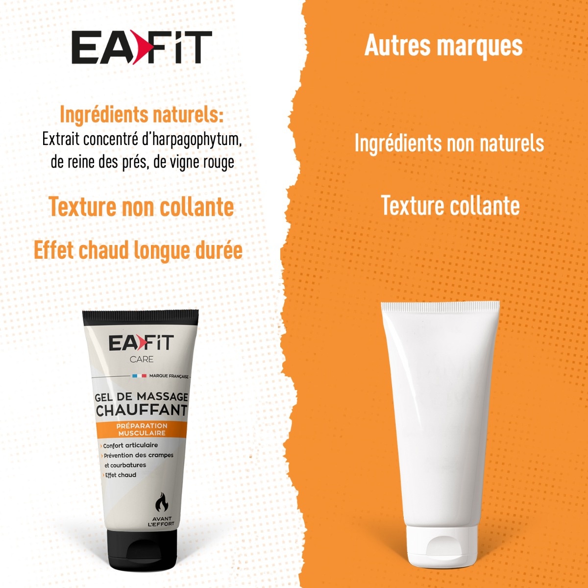 EAFIT Gel Massant Chauffant 75 ml