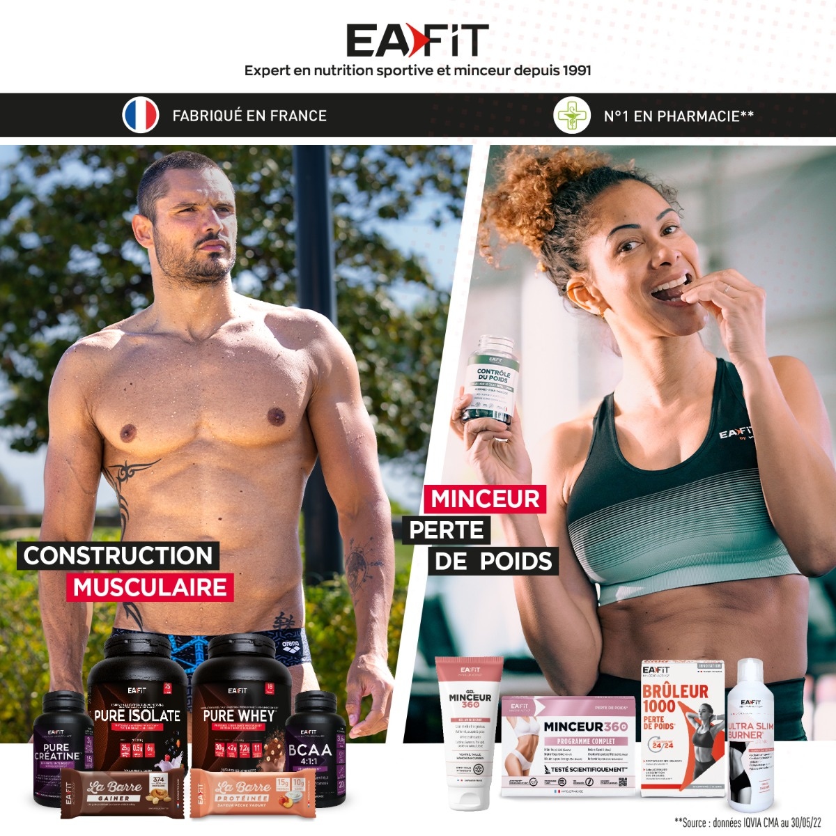 EAFIT Gel Massant Chauffant 75 ml