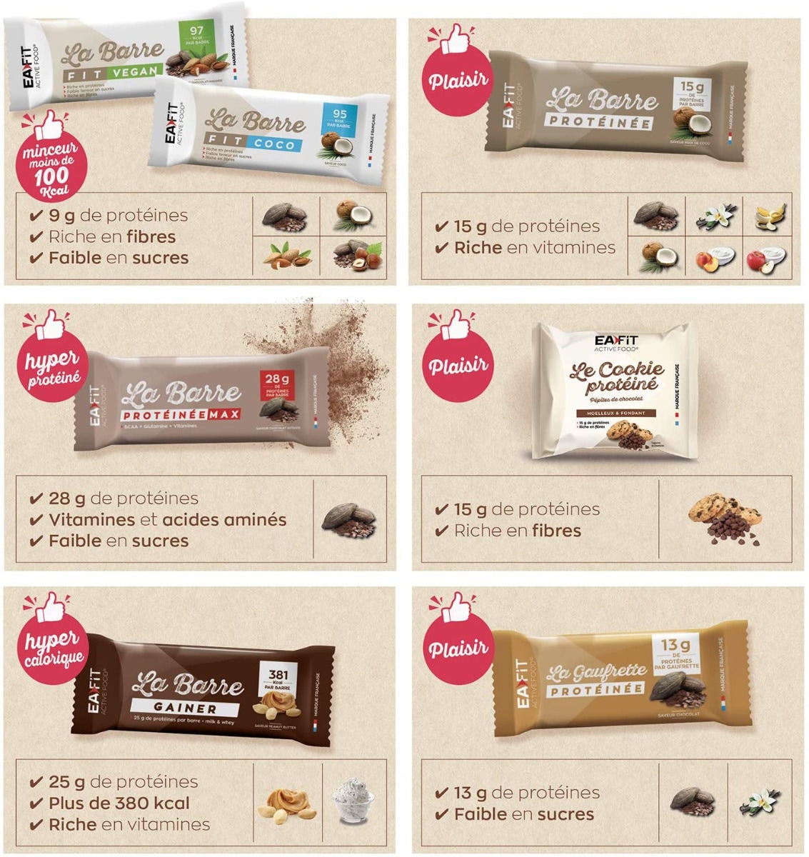 EAFIT la Barre Gainer 90 g 