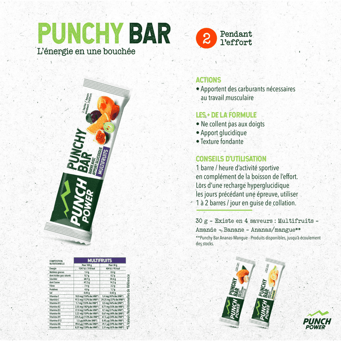 Punch Power Punchybar - Barre énergétique pour le sport