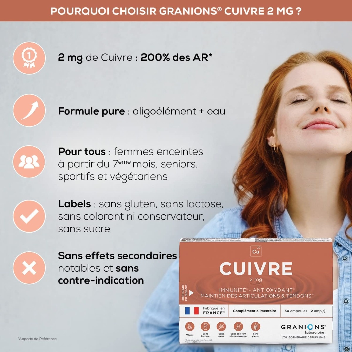CUIVRE - formule pure