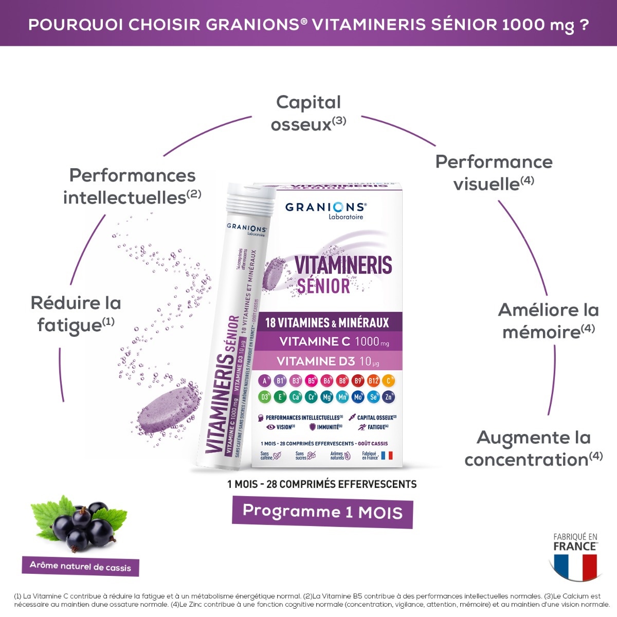 Vitamineris Senior 1000mg - 28 comprimés 