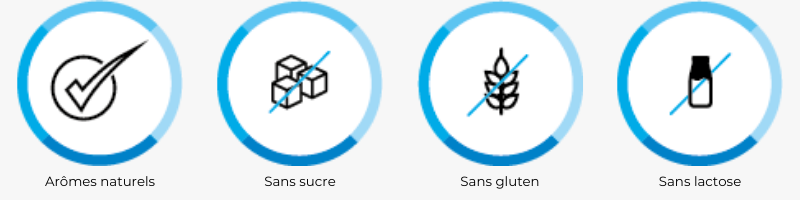 Pictos intolérances chondrostéo 1000 solution buvable